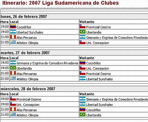Los horarios de inicio corresponden a Uruguay, aquí es una hora menos.