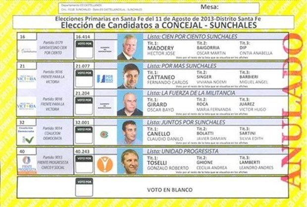 Boleta Concejales Agosto2013