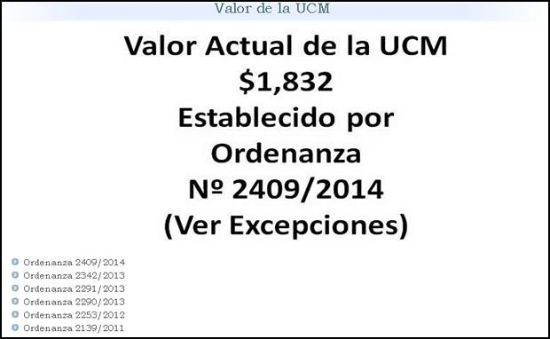 Evolución de la UCM desde su creación (web Concejo).