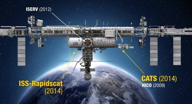 La Estación Espacial Internacional sumará tecnología para el estudio del planeta (Foto: NASA).