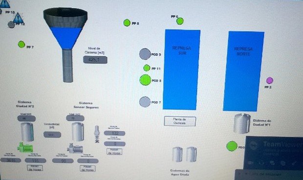 El monitoreo, también ha sido mejorado.