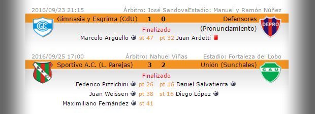 fed-a-union-las-parejas