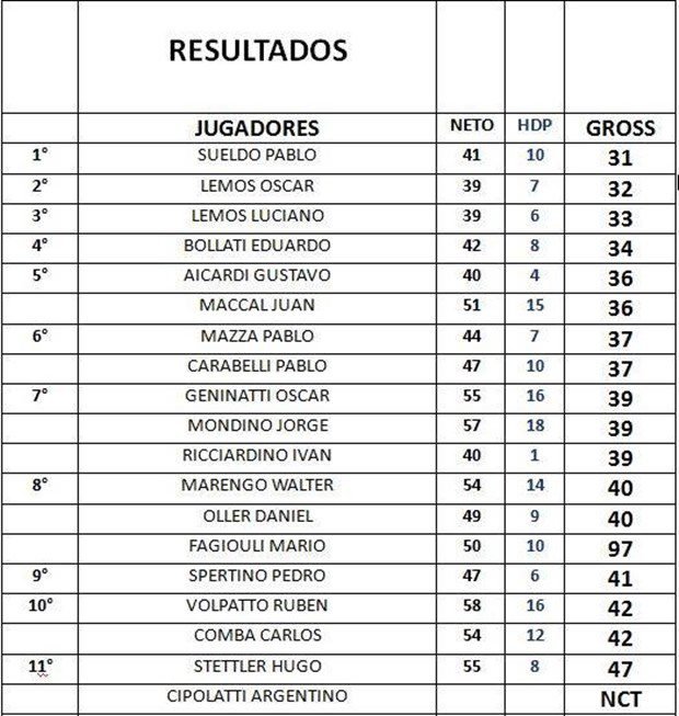 los-timboes-01