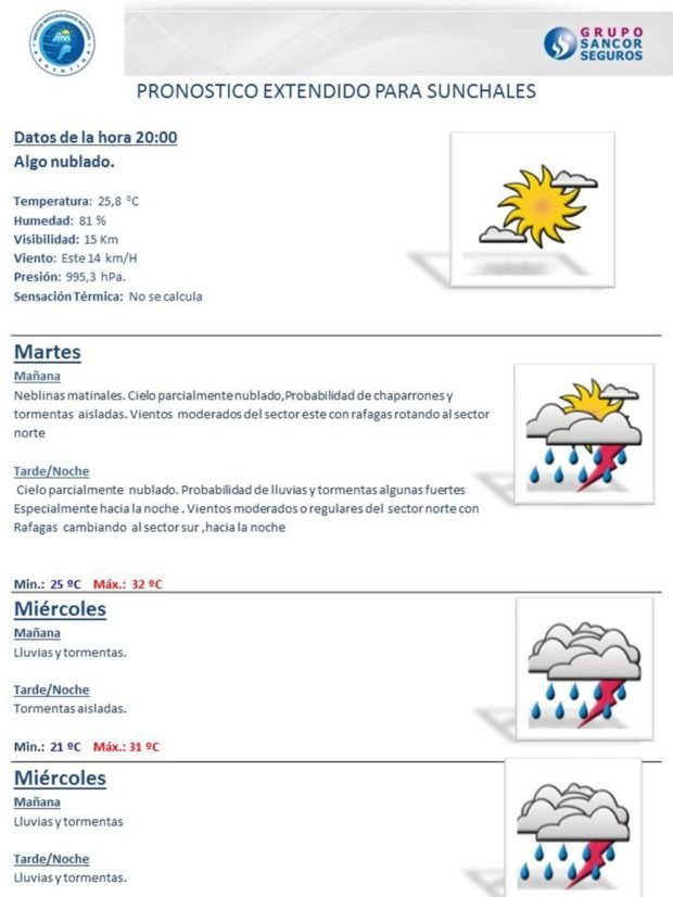 pronostico-020117